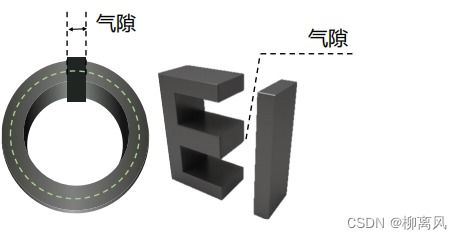 磁性元件在電子設(shè)計中的基礎(chǔ)與應(yīng)用